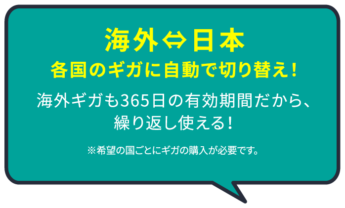海外⇔日本各国のギガに自動で切り替え！
